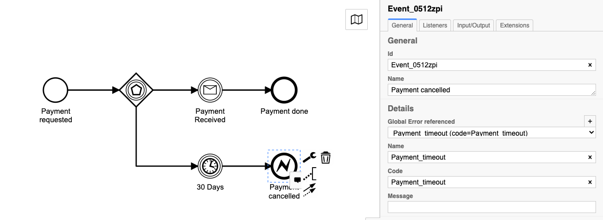 process_event